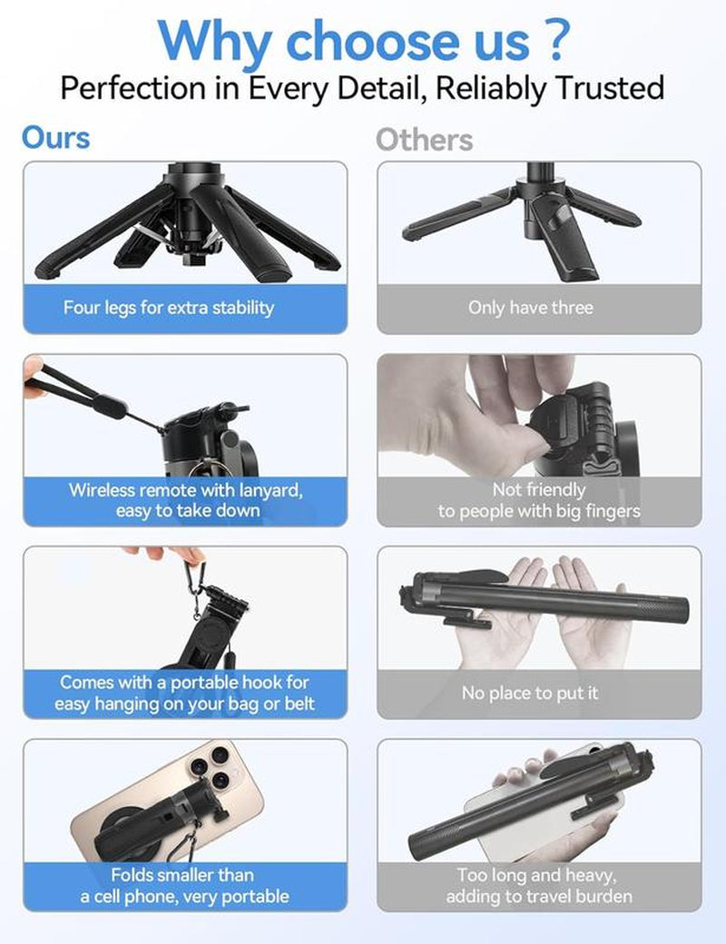 Factory Shop - New 4-In-1 Multifunctional Magnetic & Clamping Selfie Stick, 360 Rotating Angle, Mini Size, Foldable Storage, Phone Holder Tripod , Camera Grip, Vlog Live Photography Tool, Rechargable Remote Control, 1 Pcs Selfie LED Light