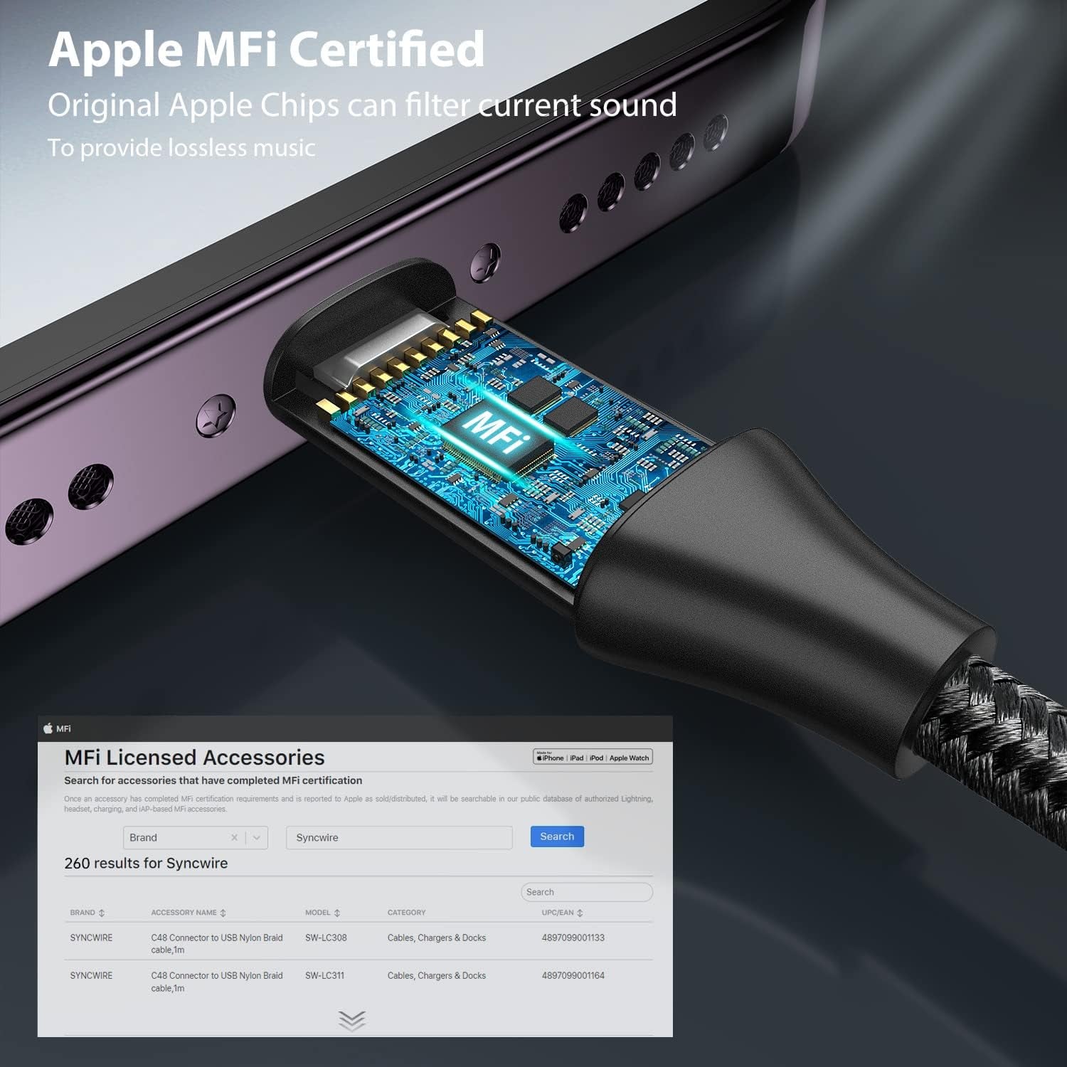 [Apple MFI Certified] Iphone Headphone Adapter,  Iphone Aux Jack Adapter, Lightning to 3.5Mm Dongle for Iphone 14/13/12/11 Pro Max/Pro/Plus/Mini/Xr/Xs/8/7 Plus-Black
