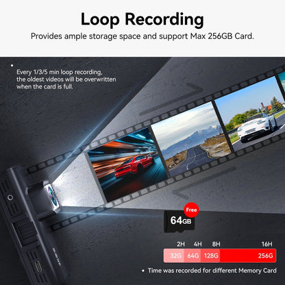 Dash Cam Front and Rear, Touch Screen Dash Camera with Wifi GPS, Voice Control, 4K Dashcam with Super Night Vision, WDR, 24H Parking Mode, Vehicle, Free 64GB Card